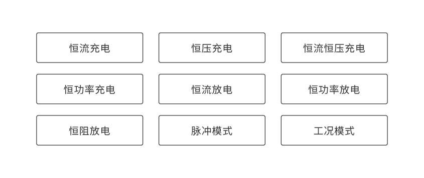 南宫ng28便携式电池组充放电测试仪_详情-02.png