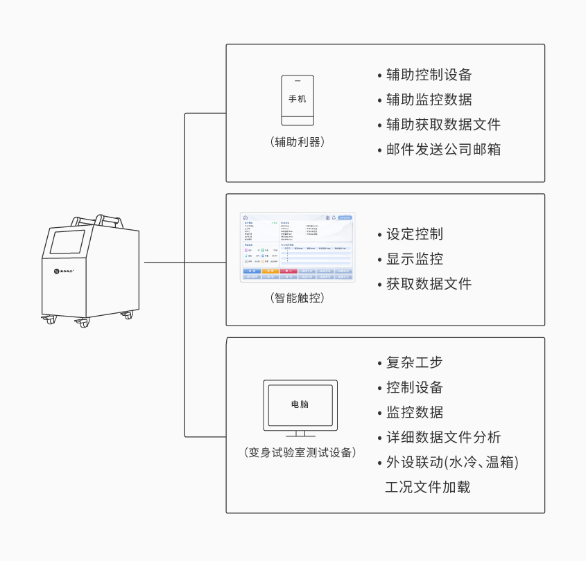 南宫ng28便携式电池组充放电测试仪_详情-01.png