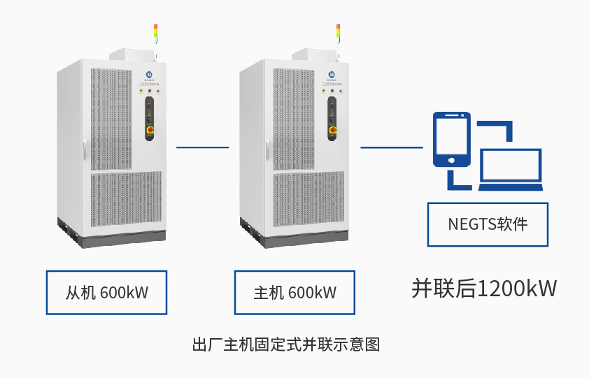 南宫ng28600kW1650V电池组工况模拟测试系统详情三.jpg