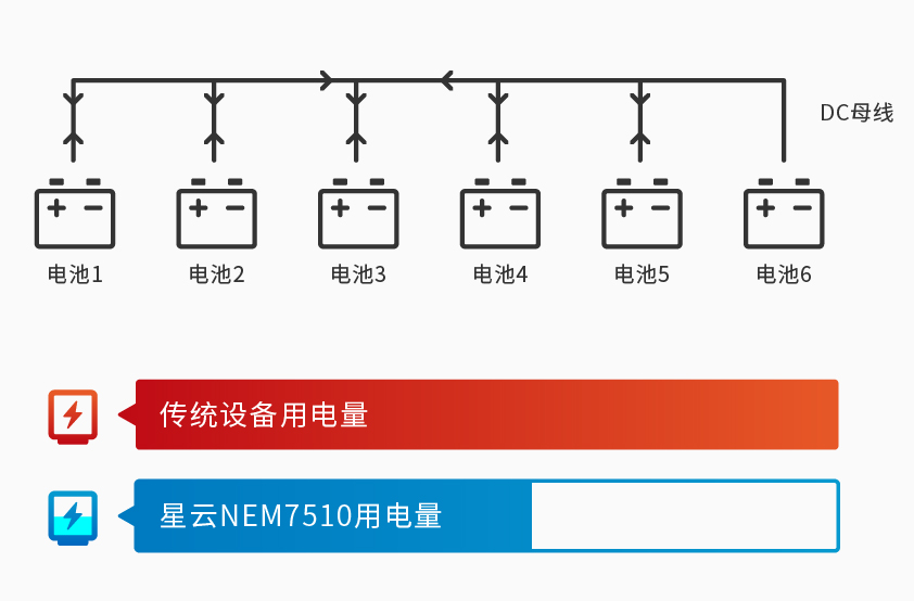 75V10A模组充放电测试系统.jpg
