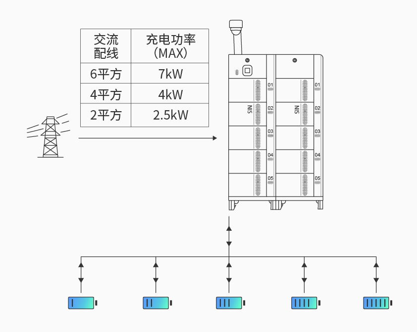 南宫ng28智能检测换电柜详情图四.jpg