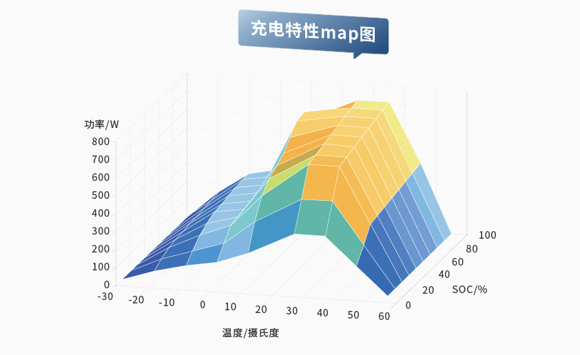 南宫ng28智能检测换电柜详情图五（3）.jpg