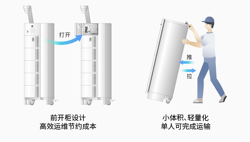 南宫ng28智能检测换电柜详情图7.jpg
