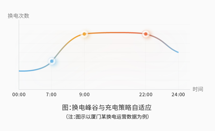 南宫ng28智能检测换电柜详情图五（1）.jpg