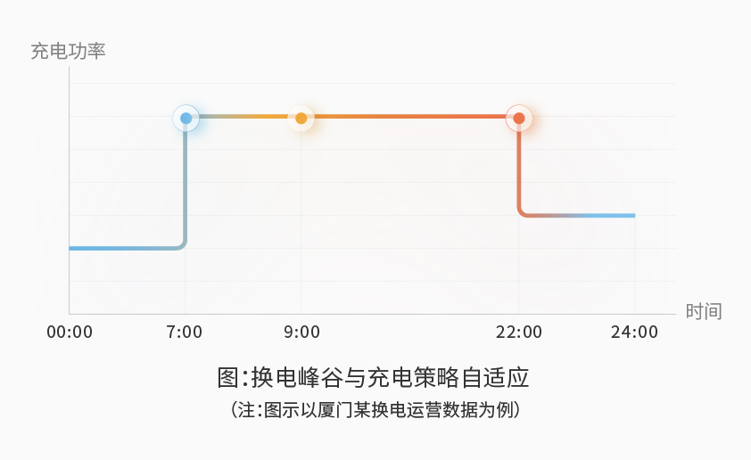 南宫ng28智能检测换电柜详情图五（2）.jpg